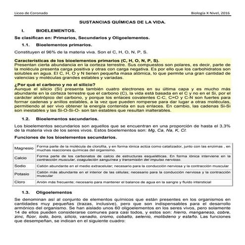 Bioelementos 2016 | PDF