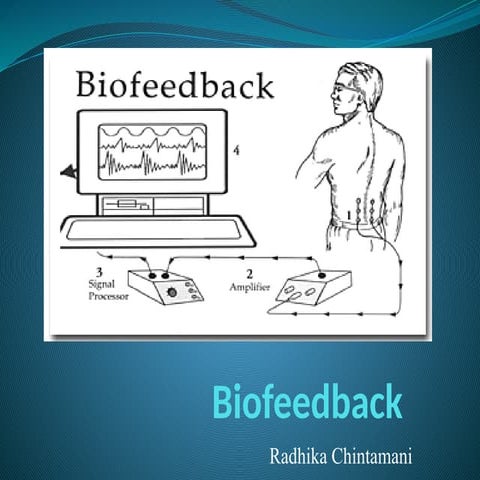 Biofeedback