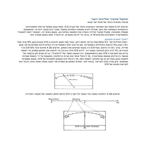 Biofeedback 8 Sc Operation