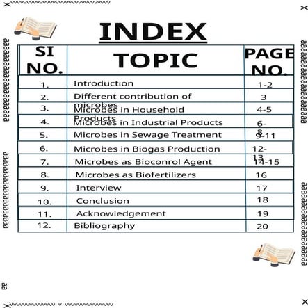 Microbes in Human Welfare Class 12 Investigatory project