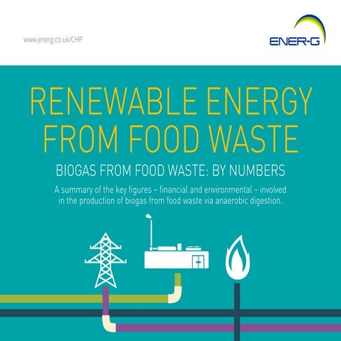 Biogas from Food Waste: By Numbers