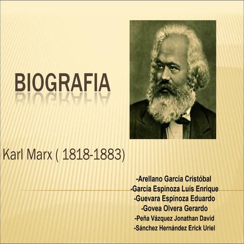 Karl Marx