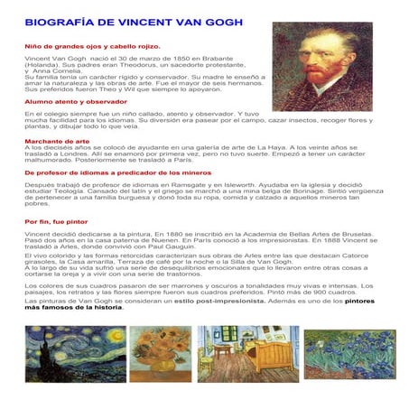 Biografía de vincent van gogh