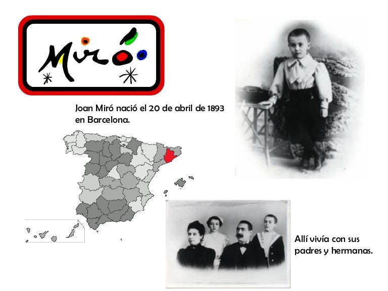 Biografía Miró Para Niños