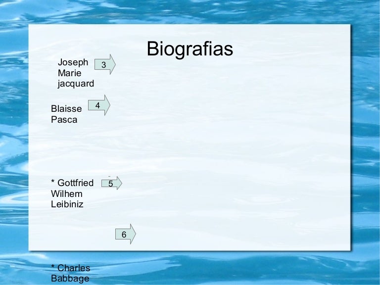 Biografias info