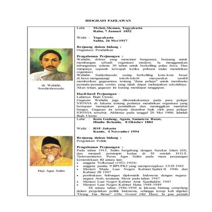 Biografi pahlawan