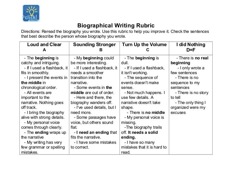 writing a biography rubric