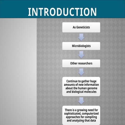 BIOINFORMATICS- Trends and applications in Food Science
