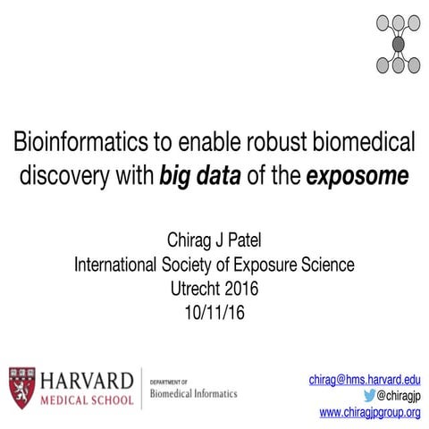 Bioinformatics Strategies for Exposome 100416