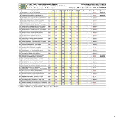 Biologia 2 publicacion