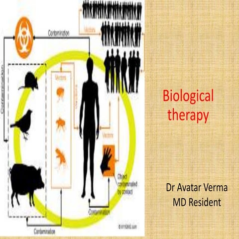 Biological therapy 