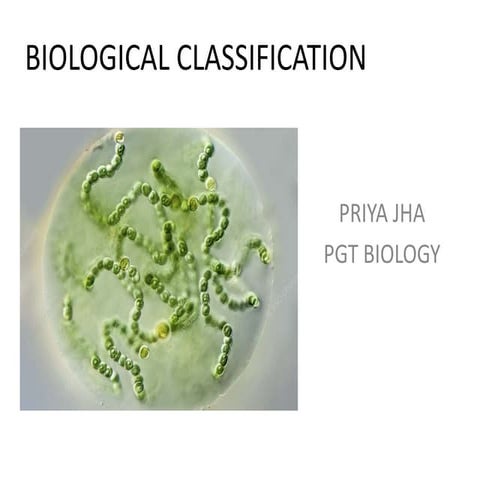 BIOLOGICAL CLASSIFICATION_MONERA.priyajha