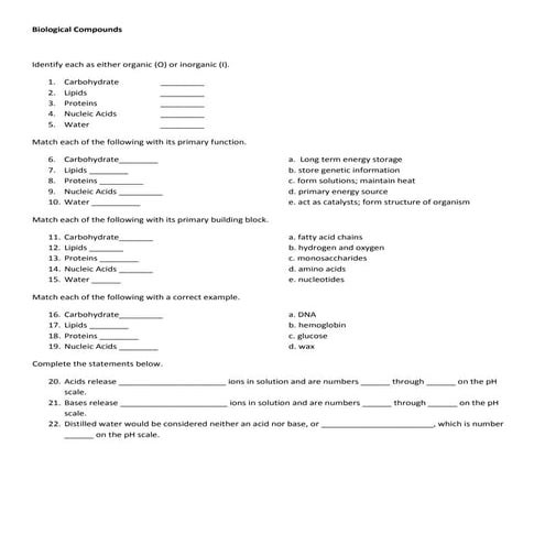 Biological compounds