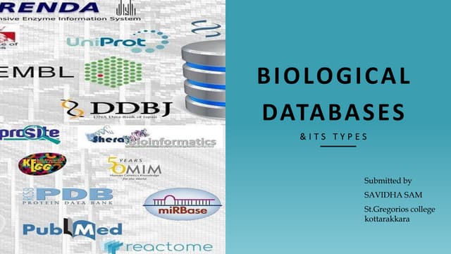 BIOLOGICAL DATABASE AND ITS TYPES,IMPORTANCE OF BIOLOGICAL DATABASE