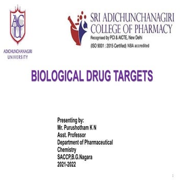 Biological drug targets.pptx