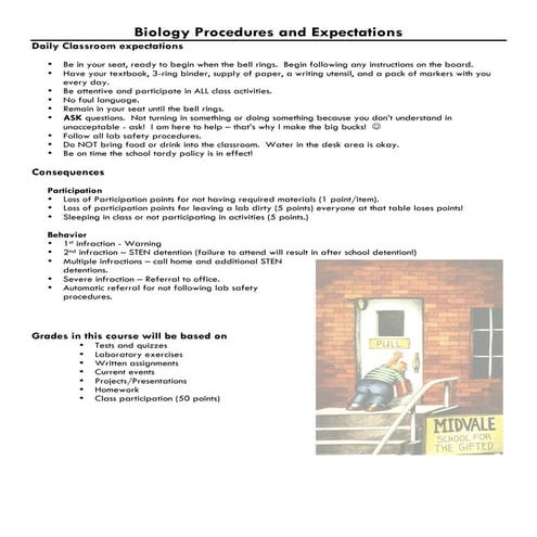 Biology Procedures And Expectations