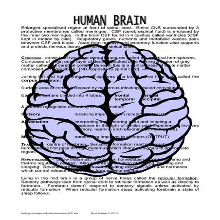 BiologyExchange.co.uk Shared Resource