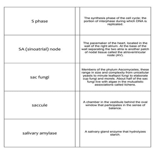 Biology Flash Cards 5