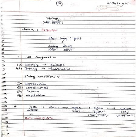 Ayush songare 03 private biology notes.pdf