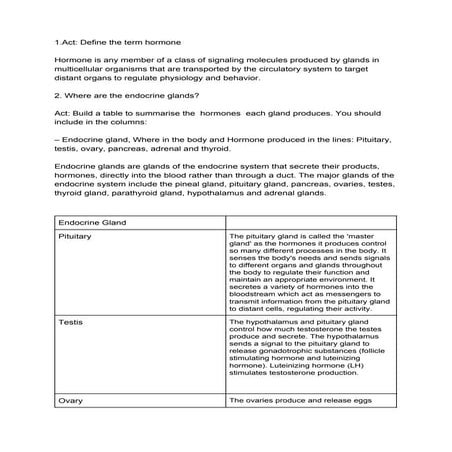 Biology virtual period