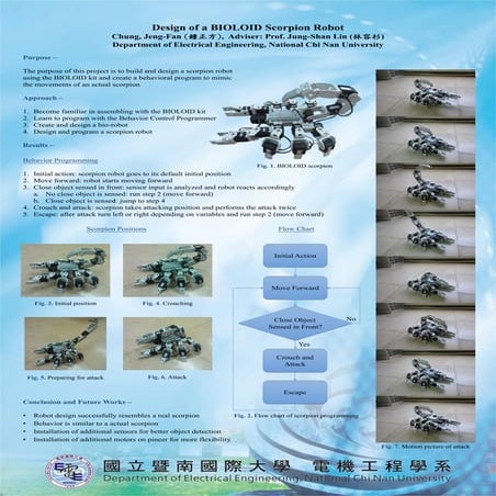 Overview of the project Design of a BIOLOID Scorpion