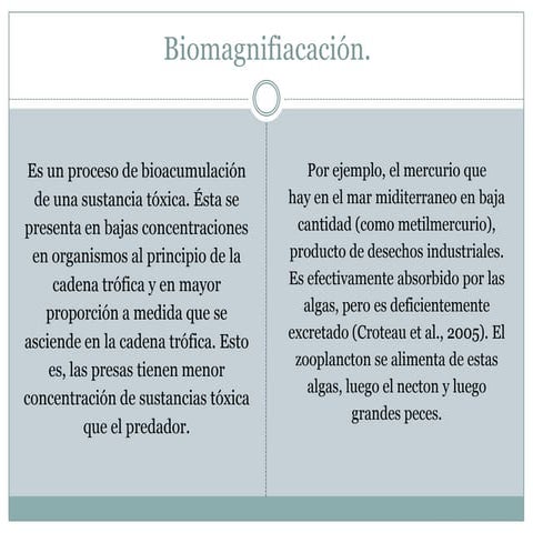 Biomagnifiacación PPT