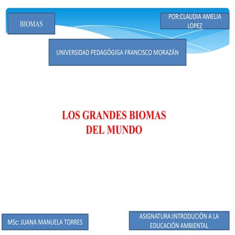 BIOMAS DEL MUNDO .pdf AMBIENTAL DE LA EDUCACION | PDF