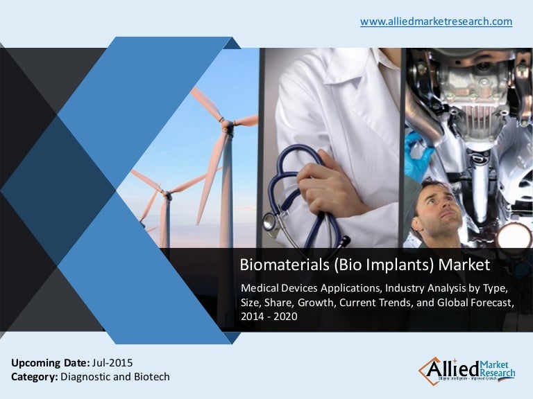 Biomaterials (Bio Implants) Market Medical Devices Applications, In…