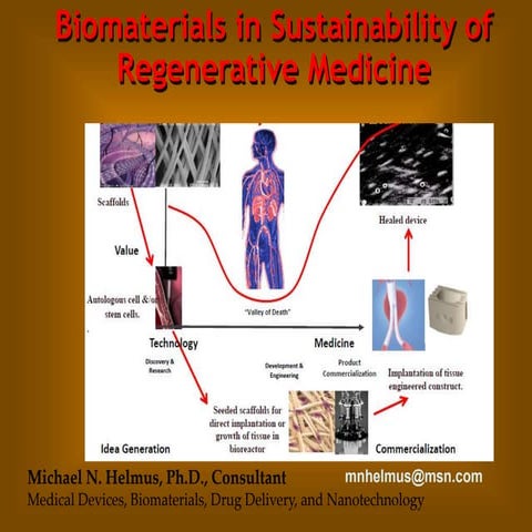Biomaterials in the sustainability of regenerative medicine 