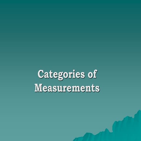 Biomedical categories of measurements