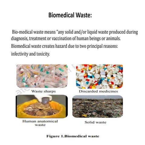 Biomedical Waste Engineering.pdfaryanraj