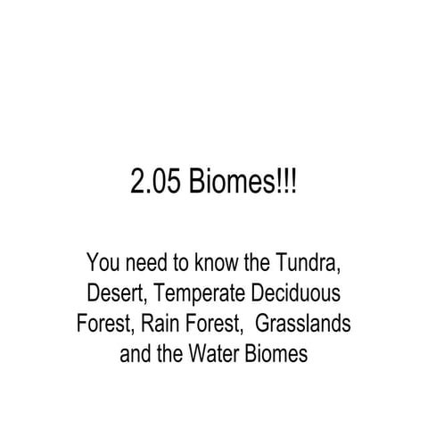 Biomes 2.05