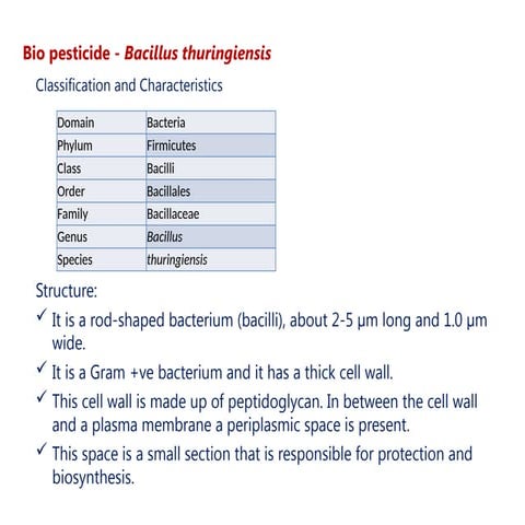 Bio pesticide - Bacillus thuringiensis PPT.pptx