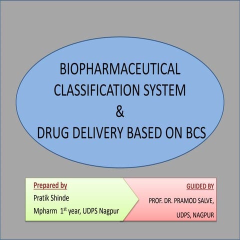 Biopharmaceutical classification system & drug delivery system associated wit...