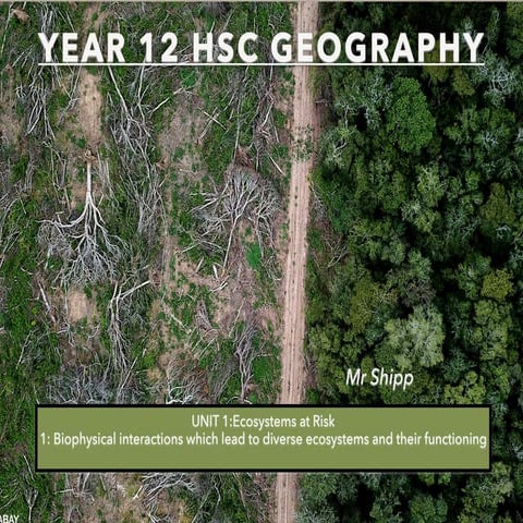 Biophysical Interactions and Functioning