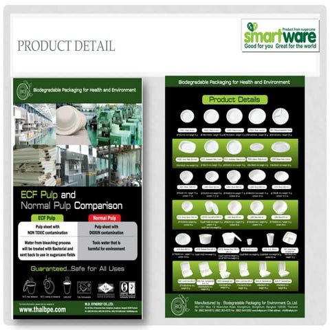 Biodegradable Packaging material | PDF