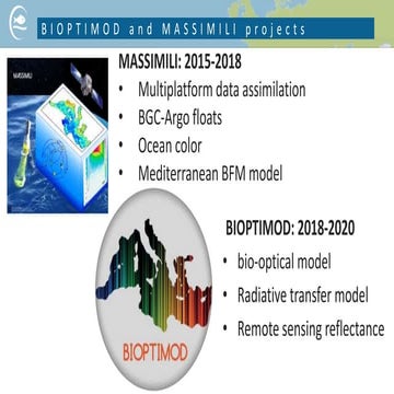 Bioptimod massimili cmems-ga_se_h2020_slider