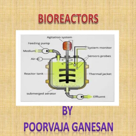 Bioreators ppt