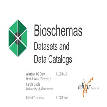 Bioschemas: Datasets and Data Catalogs