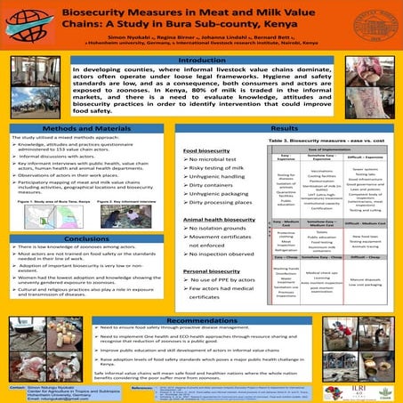 Biosecurity measures in meat and milk value chains: A study in Bura Sub-count...