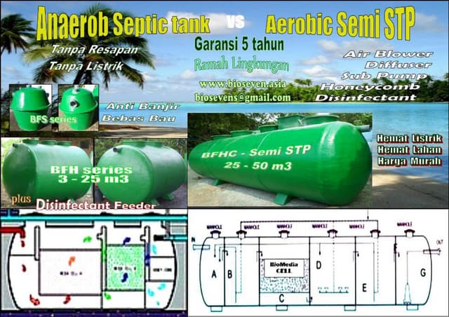 Bio seven ekonomis, efisien & ramah...