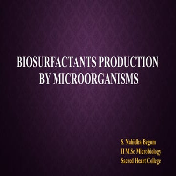 Biosurfactants Production by Microorganisms.