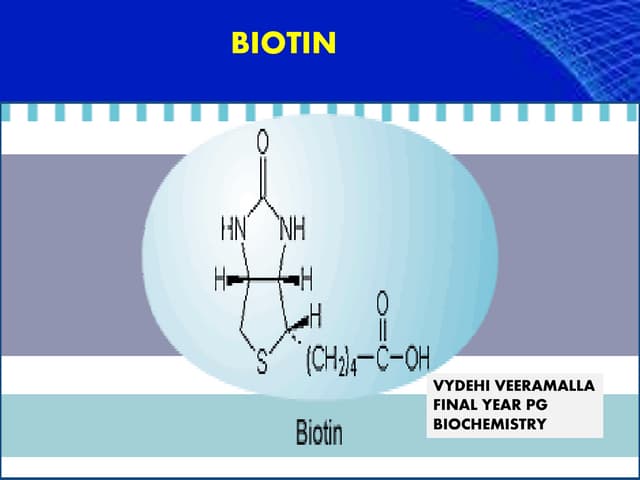 Biotin