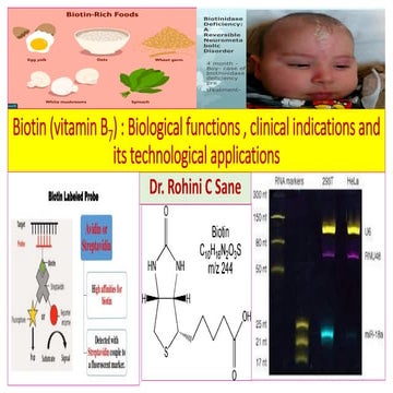 Biotin (vitamin b7)  biological functions, clinical indications and its techn...