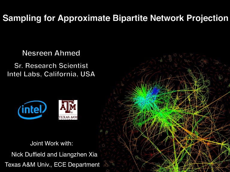 Sampling for Approximate Bipartite Network Projection