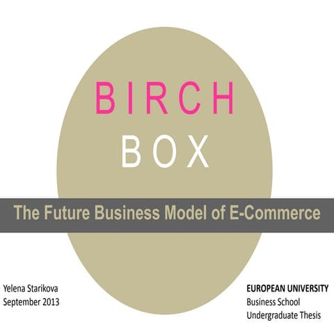 BirchBox the Future Business Model of E-Commerce