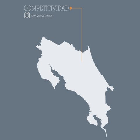 Competitividad Costa Rica