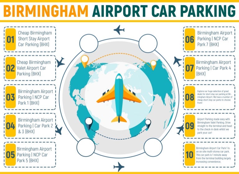 Birmingham Airport Car Park 4 Discount Code www.slideshare.net