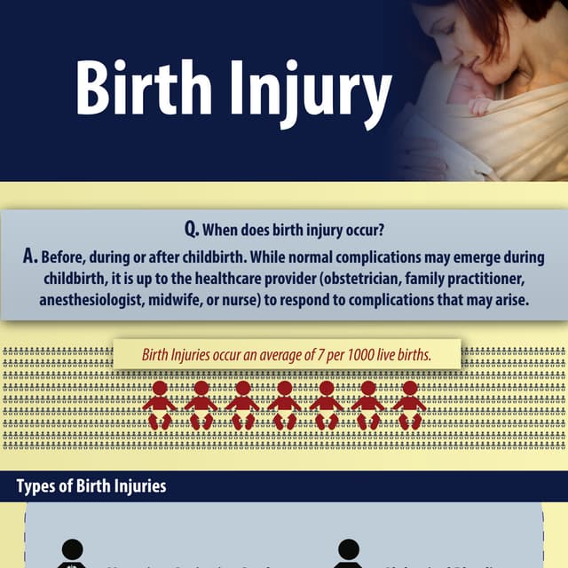 Embracing Life After Birth Injuries: Restoring Hope For Children And ...