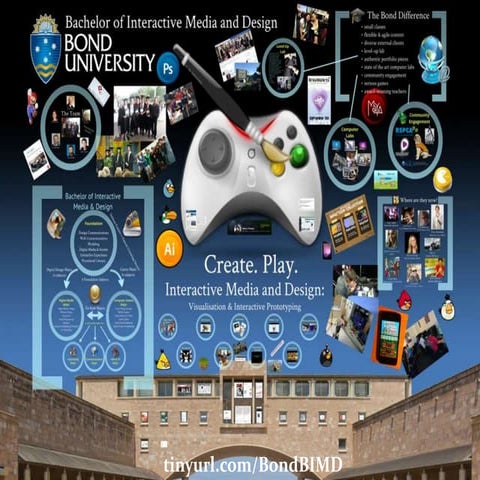 Setup for Visualisation & Interactive Prototyping with Unity3D